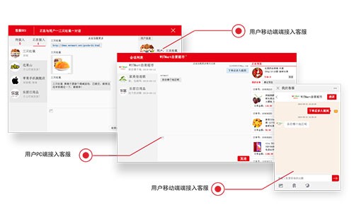 多对多客服系统如何快速准确分流客户咨询？