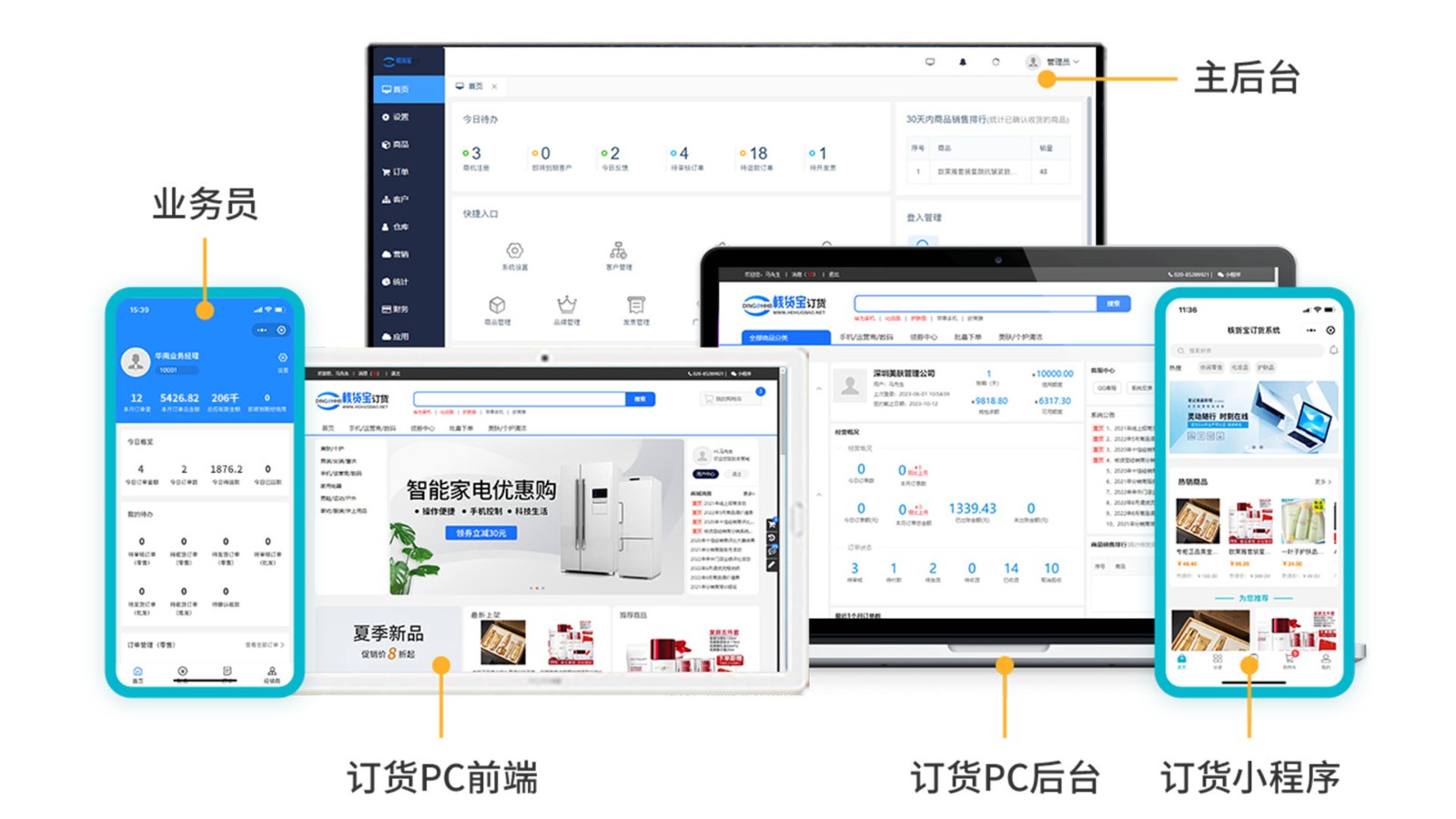 订货系统怎样优化企业的供应链管理？