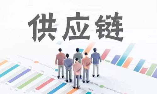 从供应商到批发商：商淘云开源供应链管理系统打通电商供应链各环节