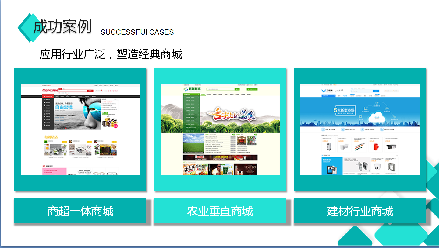 商淘云b2c商城系统版本更新啦！